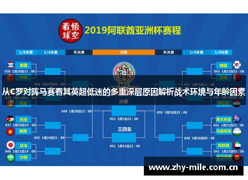 从C罗对阵马赛看其英超低迷的多重深层原因解析战术环境与年龄因素 从C罗对阵马赛看其英超低迷的多重深层原因解析战术环境与年龄因素