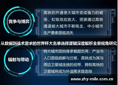 从数据到战术需求的世界杯大名单选择逻辑深度解析全景视角研究 从数据到战术需求的世界杯大名单选择逻辑深度解析全景视角研究